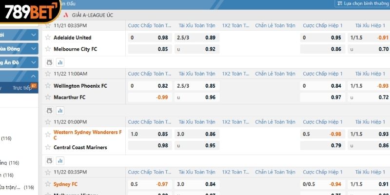 Giới thiệu về kèo Malaysia