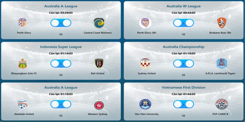 Mẹo dự đoán tỷ số bóng đá với thống kê phong độ đội tuyển